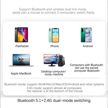 Wireless Bluetooth 5.1 Mouse 2.4G Dual Mode RGB LED Backlit Rechargeable Silent Ergonomic Mice for Laptop PC iPad Tablet