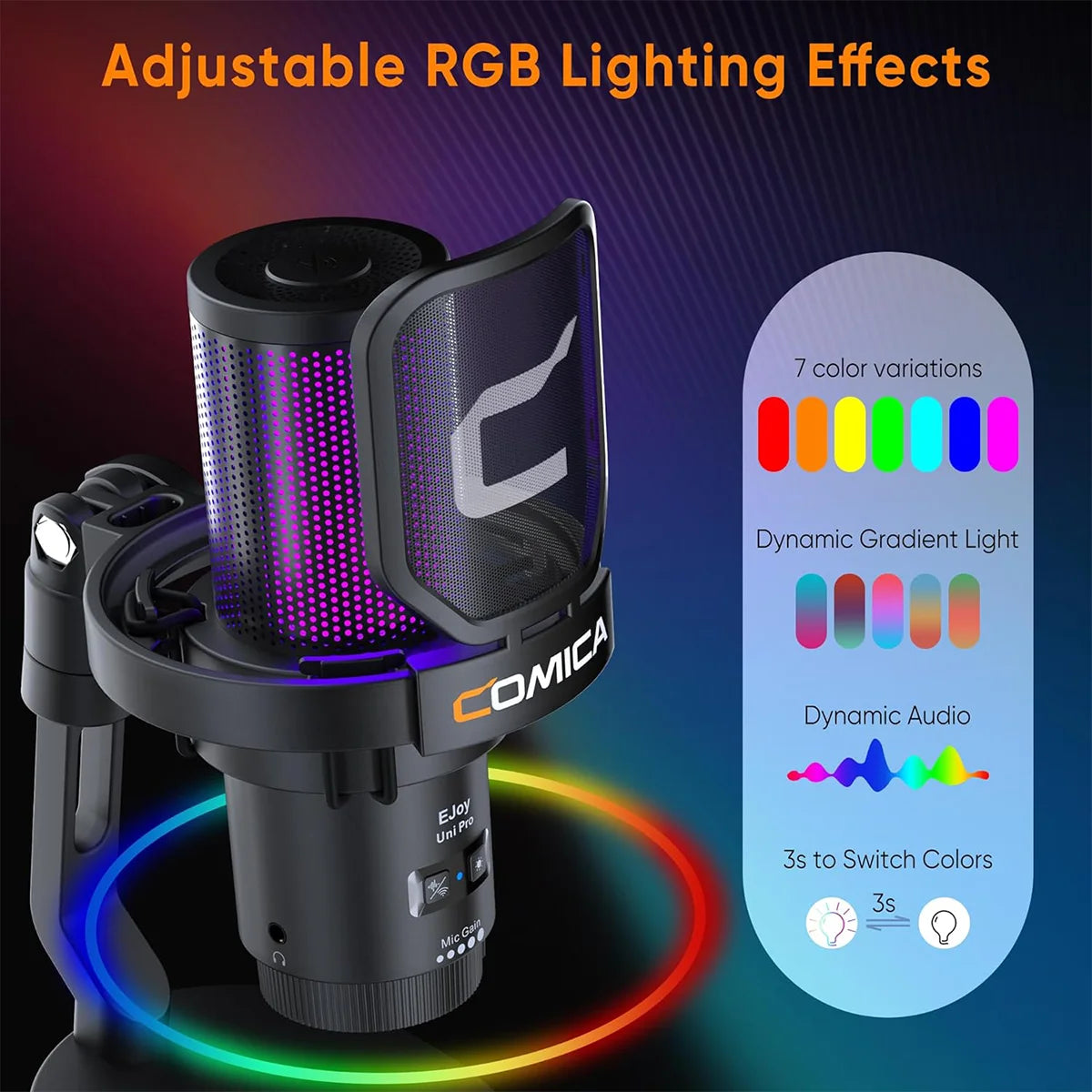 COMICA Uni Pro Wireless USB Gaming Microphone for PC Laptop Smartphone Noise Cancellation Condenser Mic with RGB Lights
