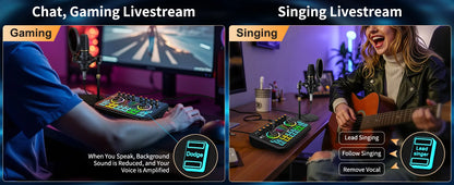 Tenlamp Podcast Equipment Bundle with 3.5mm Condenser Microphone forPc/Phone,Podcast Microphone Bundle with Live Sound Card Audio Mixer,KOL Singing Gaming DJ Mixing Station Controller Equipment Studio
